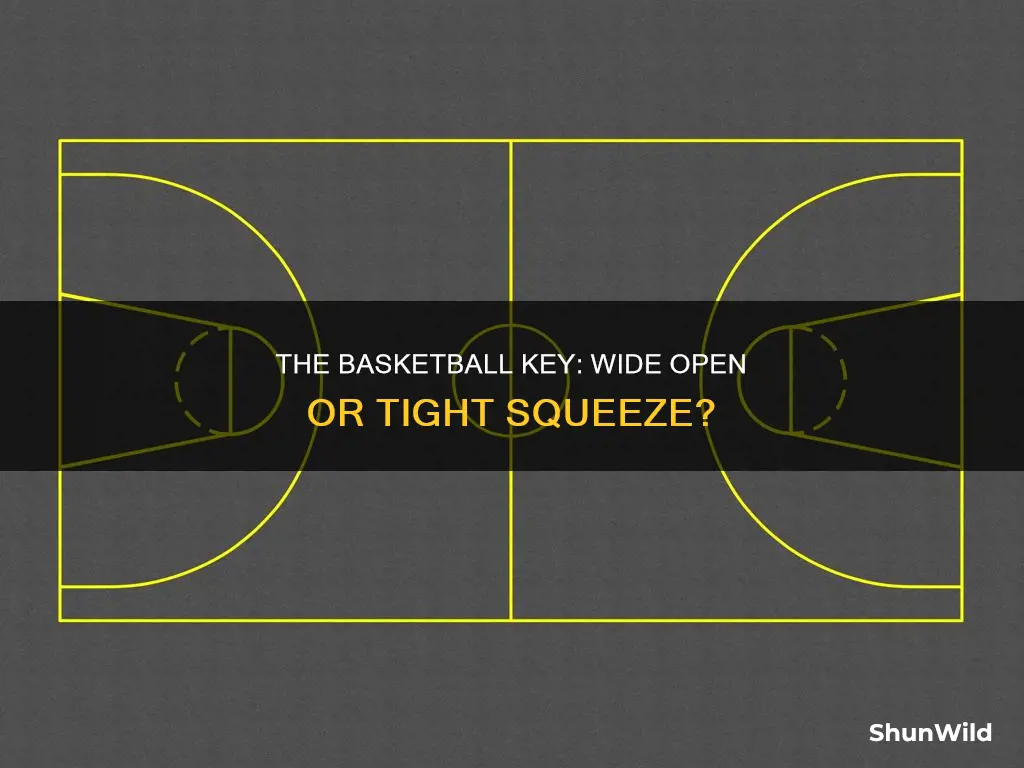 how wide is the basketball key