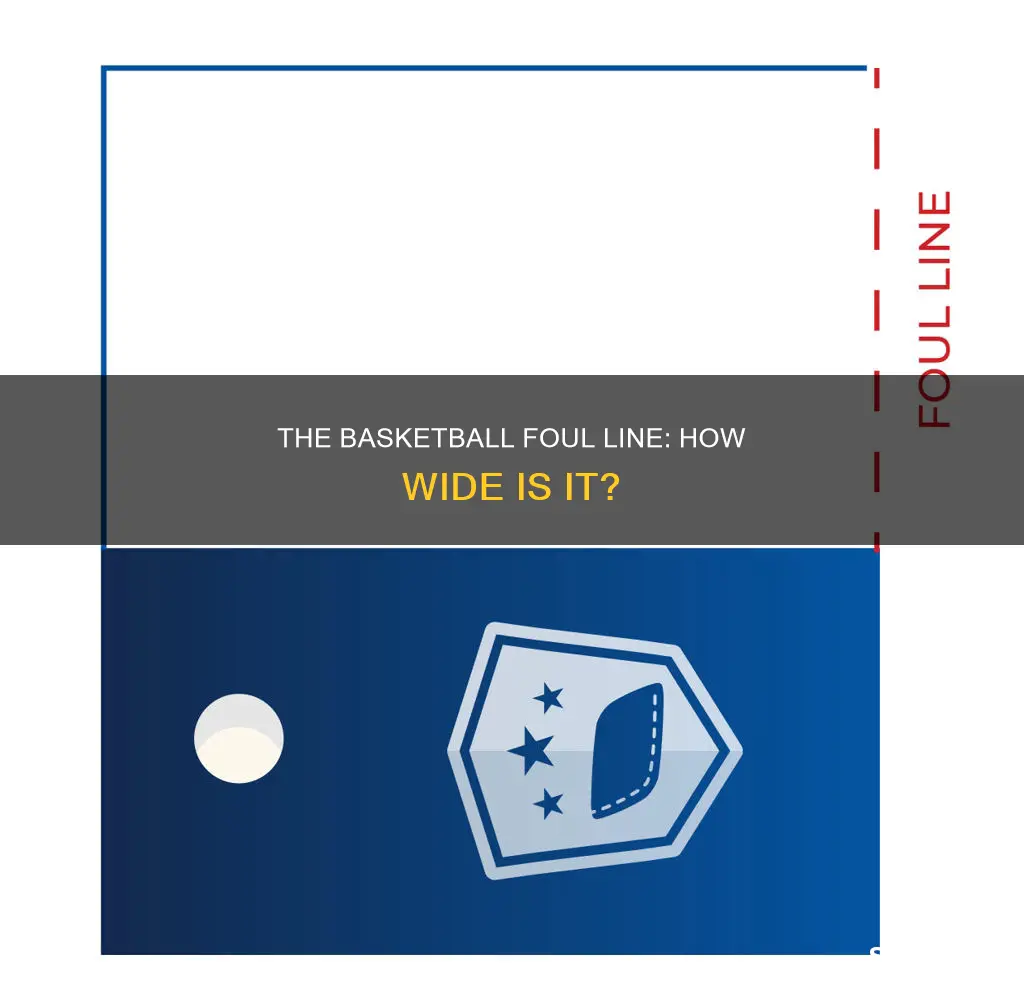 how wide is the foul line in basketball