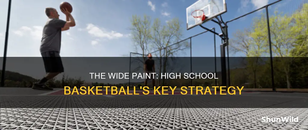 how wide is the paint in high school basketball