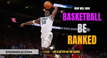 Spartans' Basketball Ranking: What to Expect This Season