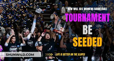 SEC Women's Basketball Tournament: Seeding Strategy Explained