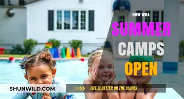 Summer Camps Reopening: Safety Measures, Changes, and What to Expect