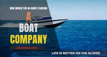 Launching a Boat Company: Where to Begin?