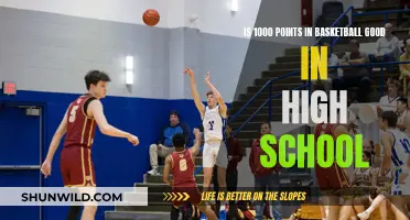 Pursuing 1000 Points: A High School Basketball Milestone