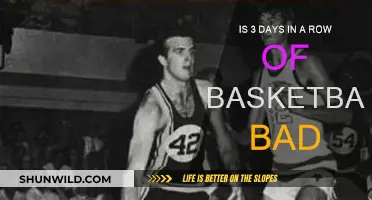 Playing Basketball Daily: Good or Bad?