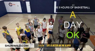 Intense Basketball Training: Is It Healthy?