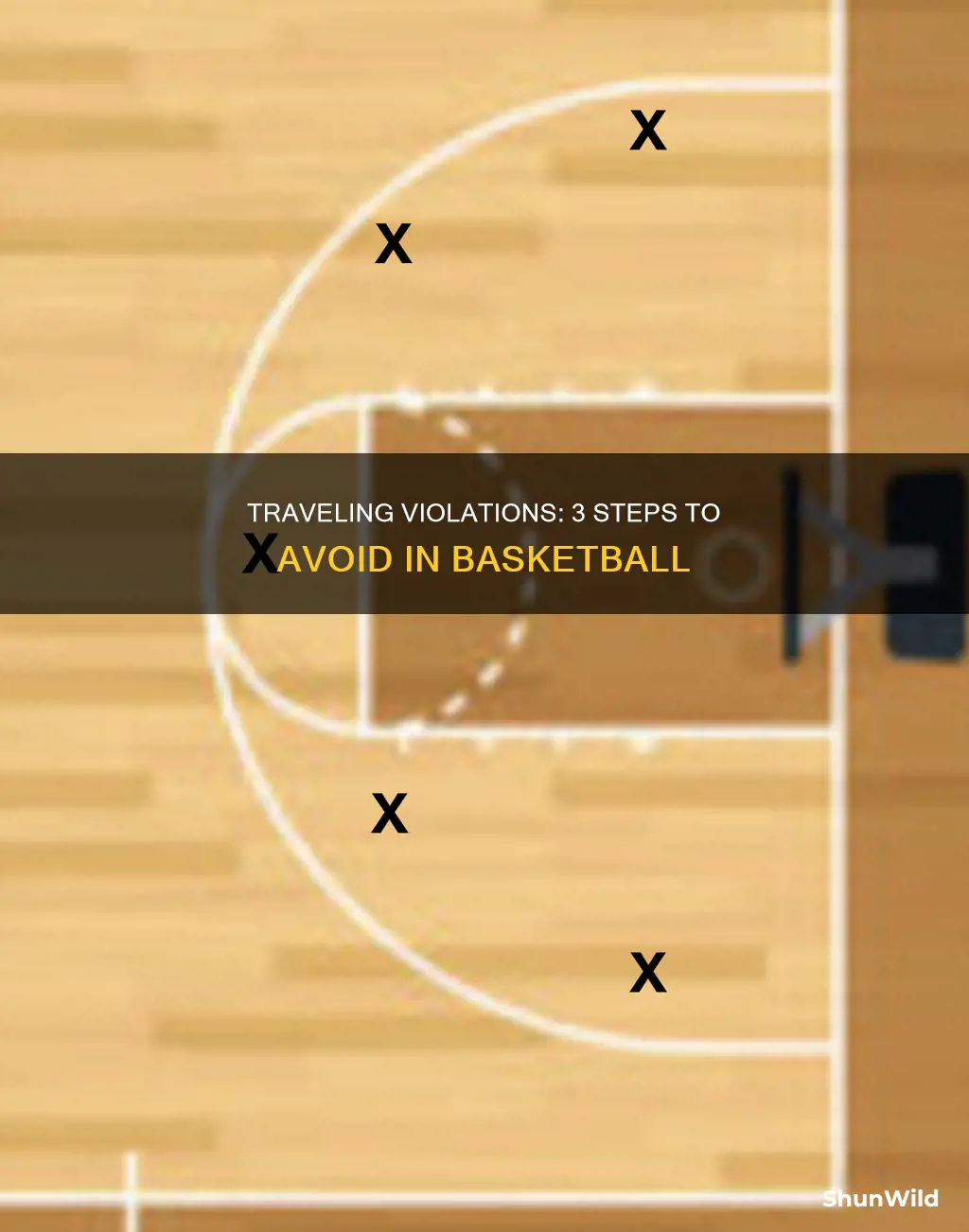 is 3 steps travel in basketball