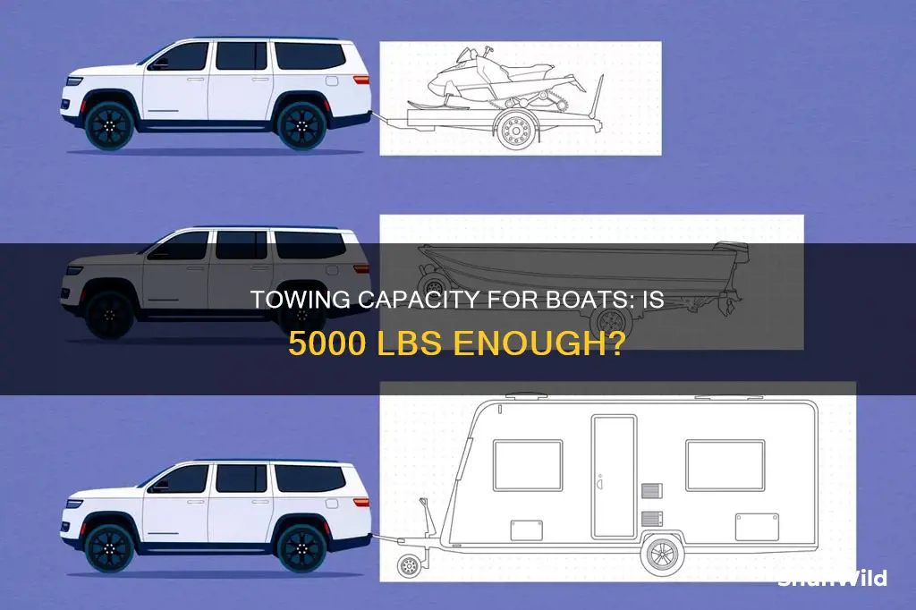 is 5000lb towing capacity good for boat