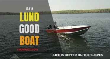 Exploring the Versatility of a 12-Foot Lund Boat