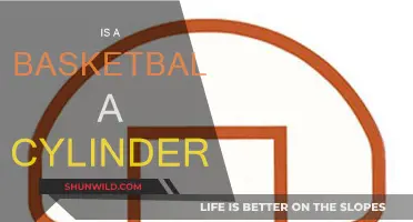 What Shape is a Basketball? Cylinder or Sphere?