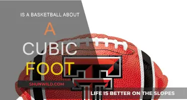 How Big is a Basketball? Cubic Foot Comparison