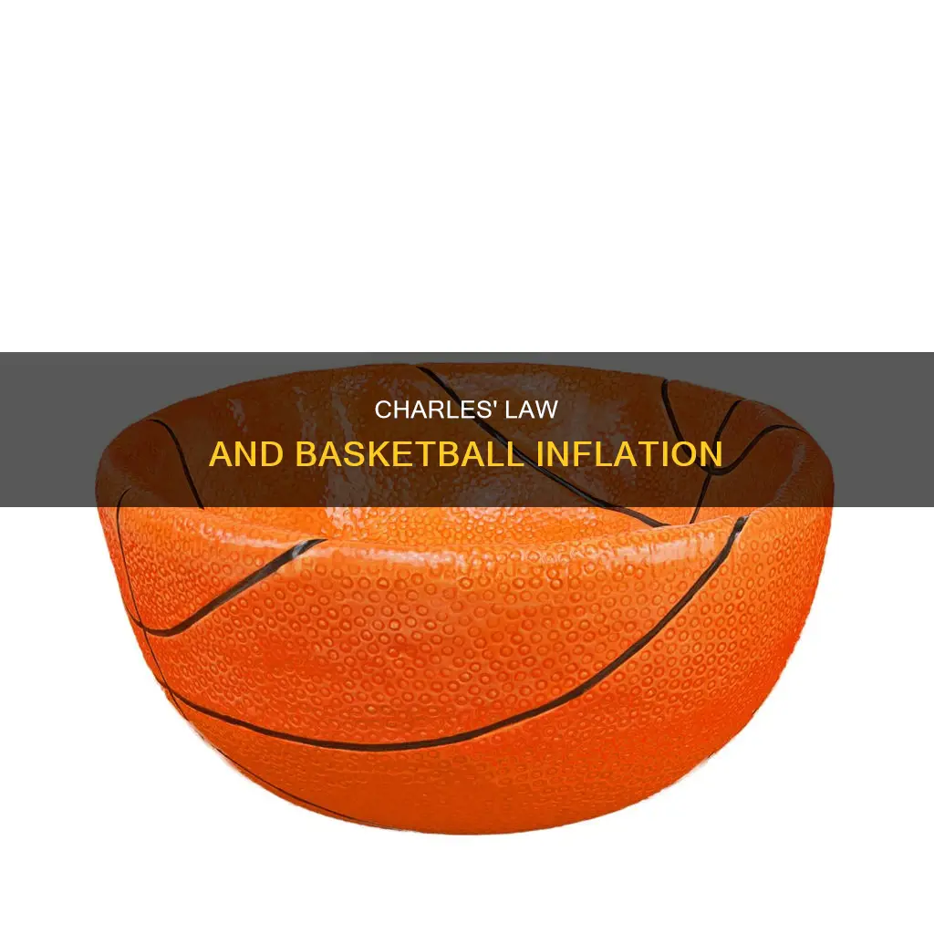 is a basketball apart of charles law