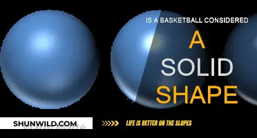 What Shape is a Basketball? Exploring the Geometry