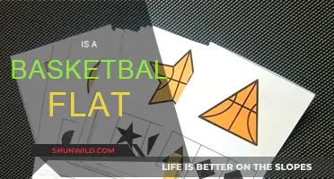 The Myth of Basketball's Flat Surface