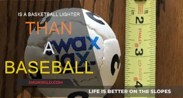 Sports Gear Science: Basketball vs Baseball Weights