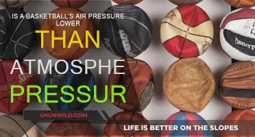 Why Do Basketballs Need Air Pressure?