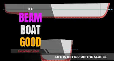 The Benefits of Owning a Beam Boat