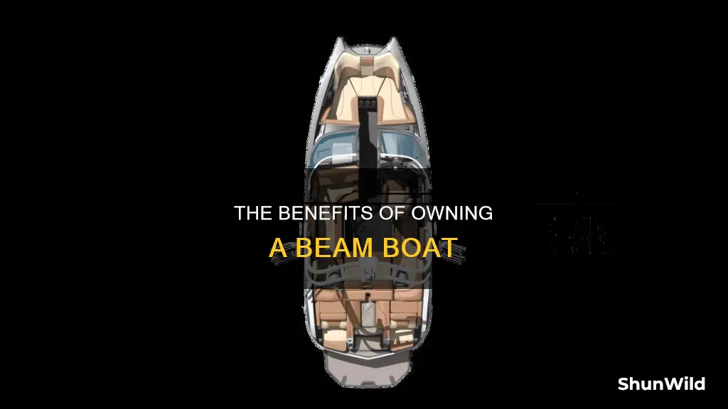 is a beam boat good