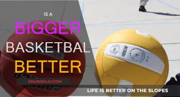 Bigger Basketballs: Better or Bust?