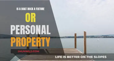 Boat Dock: Fixture or Personal Property?