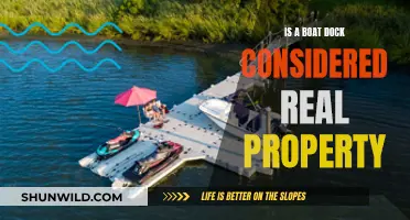 What Defines Boat Docks in Real Property Ownership?