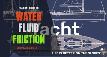 Watercraft and Fluid Friction: Slicing Through the Waves