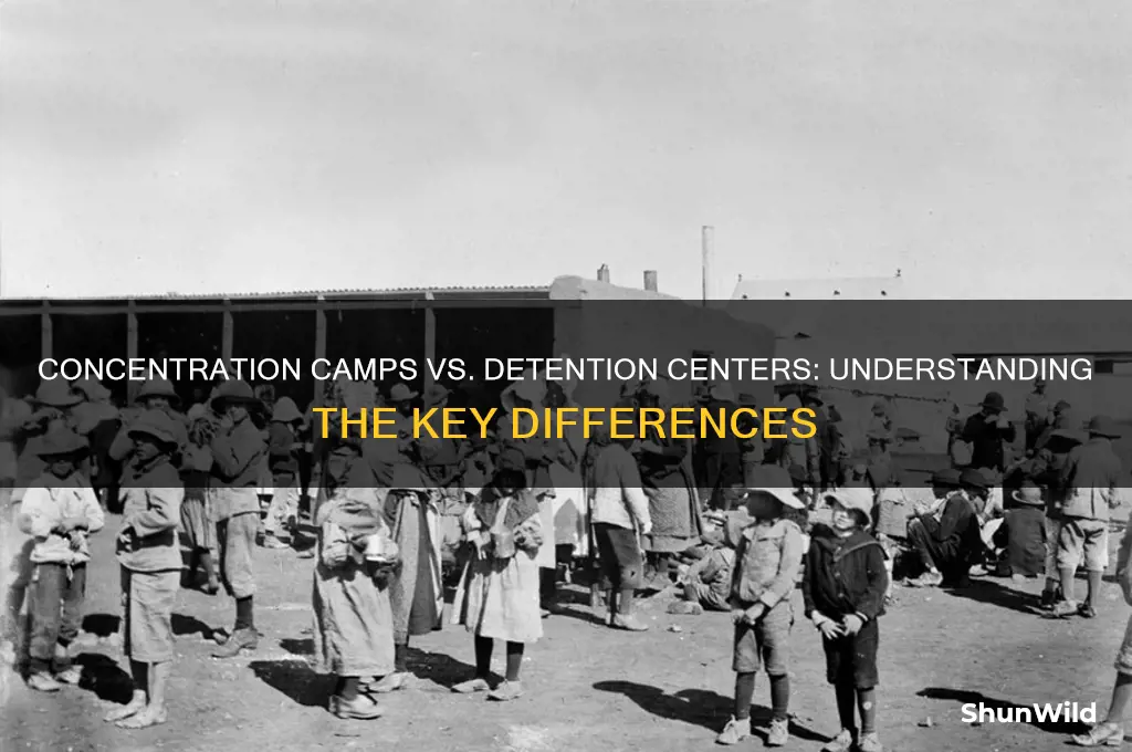 is a concentration camp the same as a detention center