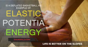 Deflated Basketball: Elastic Potential Energy in Action