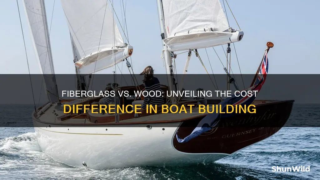 is a fiberglass boat cheaper than wooden one