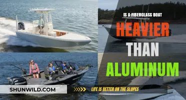 Fiberglass vs. Aluminum Boats: Weight Comparison and Considerations