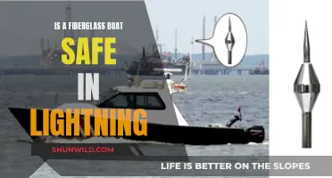 Fiberglass Boats: Lightning-Safe or Not?