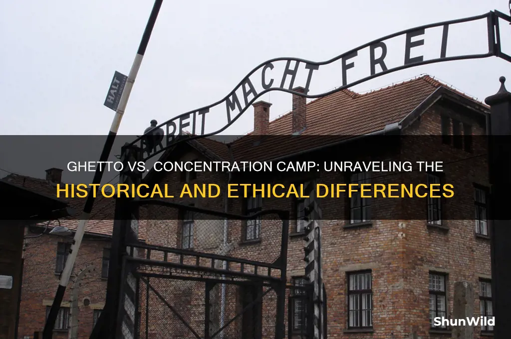 is a ghetto a concentration camp