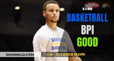 Basketball BPI: High Score, High Performance?