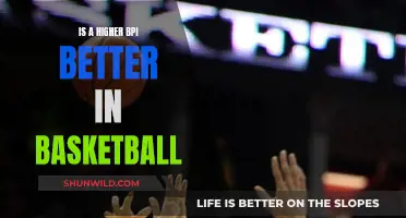 Bouncing Basketballs: Higher BPI, Better Performance?