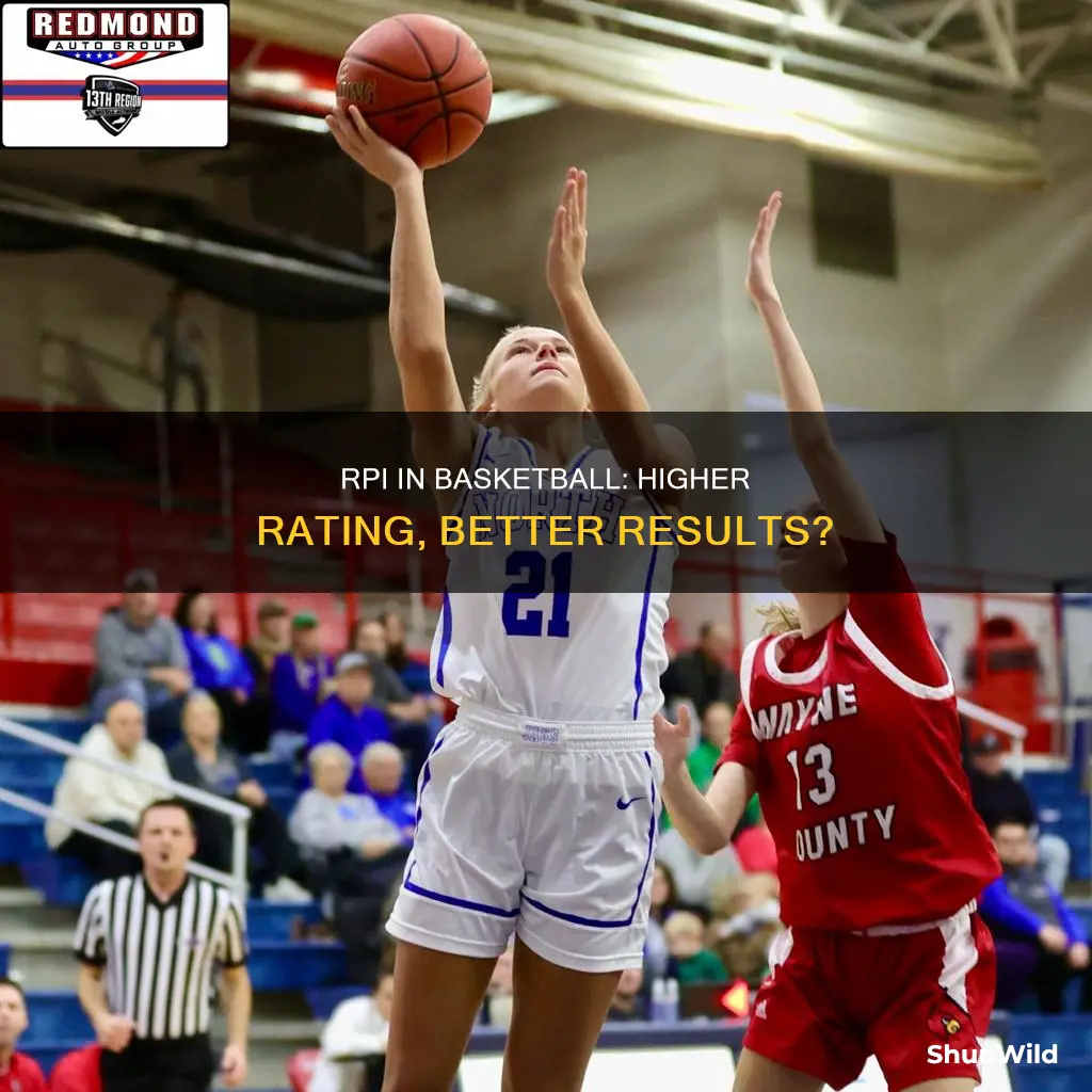 is a higher rpi better in basketball