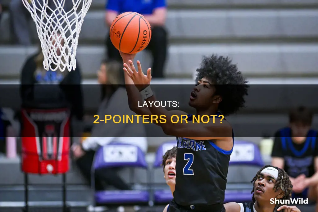 is a lay out a 2 pointer basketball