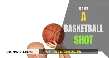 Lift: A Basketball Shot or Something Else?
