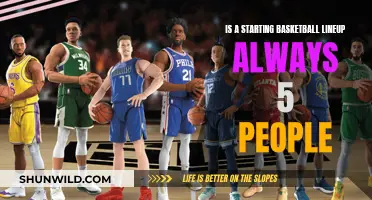 The Dynamic Basketball Lineup: Five a Must?