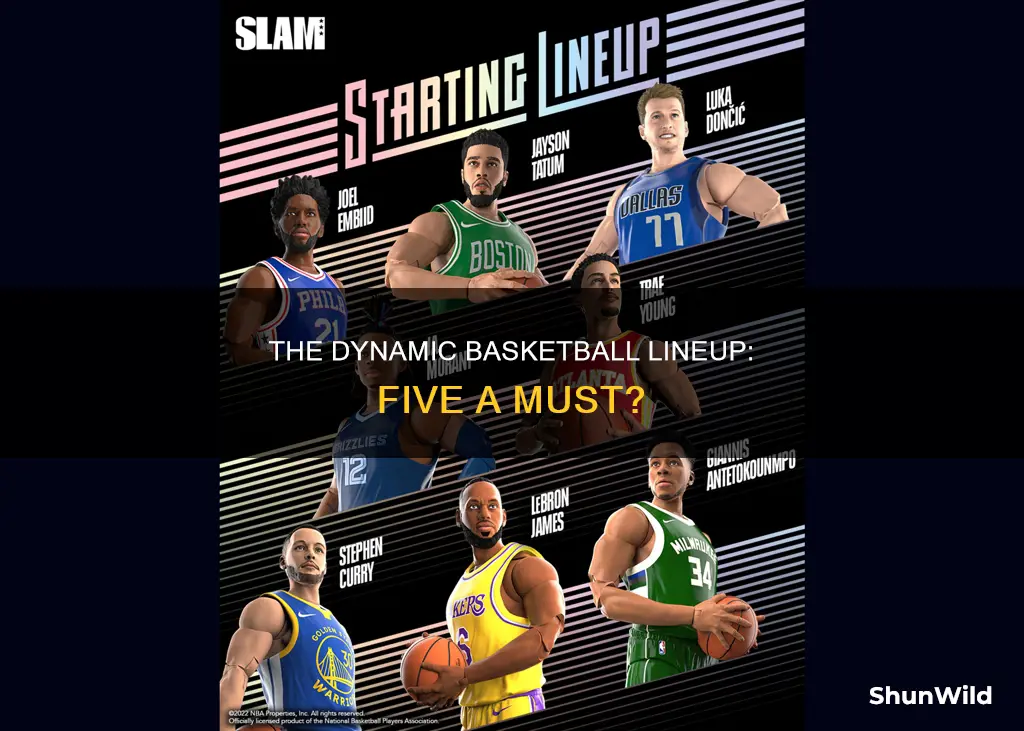 is a starting basketball lineup always 5 people