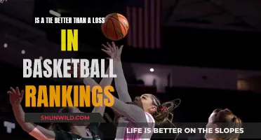 Ties and Losses: Impact on Basketball Rankings