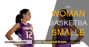 Women's Basketball: Smaller Ball, Different Game