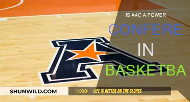 AAC Basketball: Power Conference or Not?