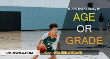 AAU Basketball: Age or Grade Requirements?