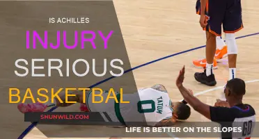 Achilles Injuries: A Serious Threat to Basketball Players