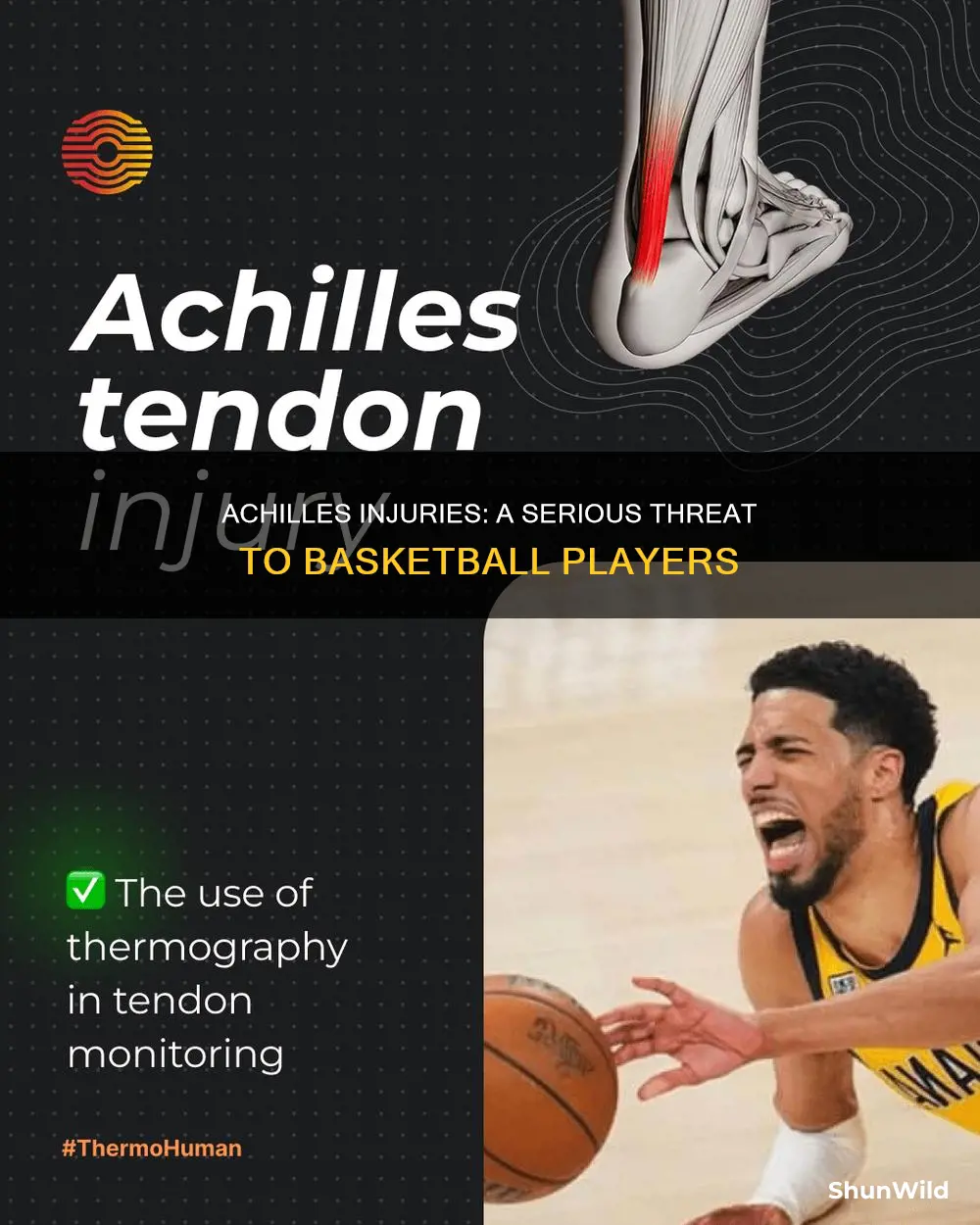 is achilles injury serious basketball