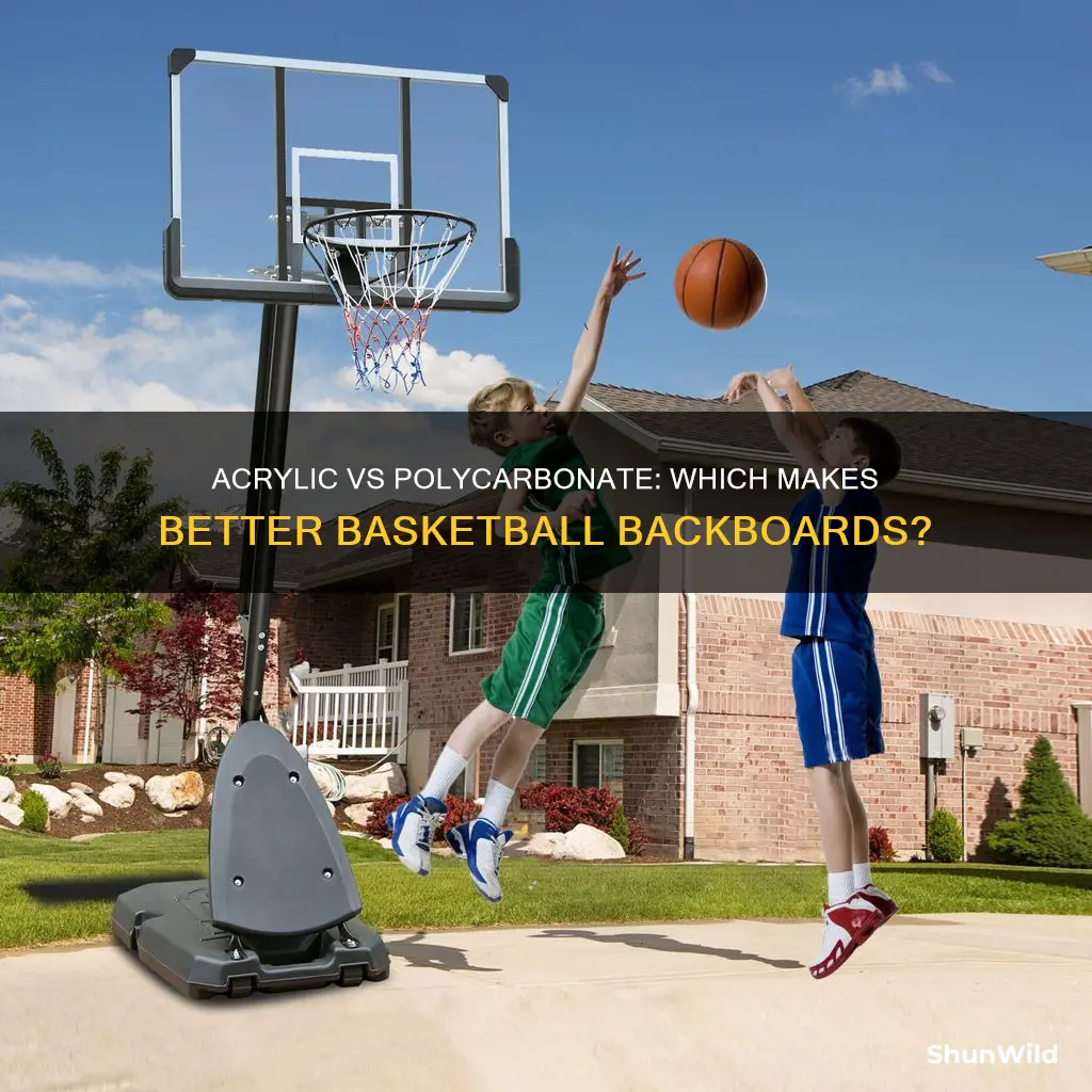 is acrylic or polycarbonate better for a basketball backboard