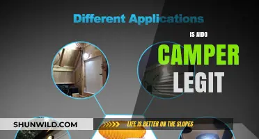 Is Aido Camper Legit? Unveiling the Truth Behind the Brand