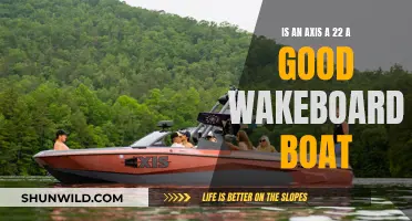 Axis A22 Wakeboard Boat: Worth the Hype?