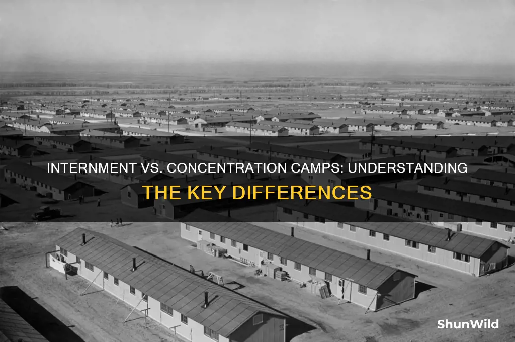 is an internment camp the same as a concentration camp