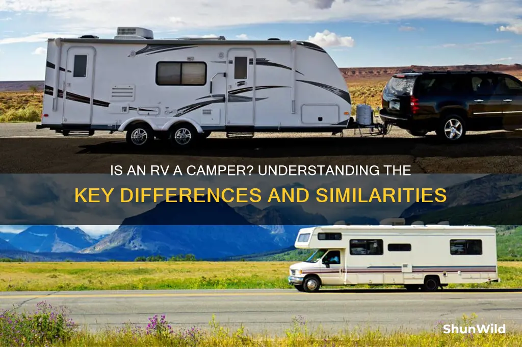 is an rv a camper